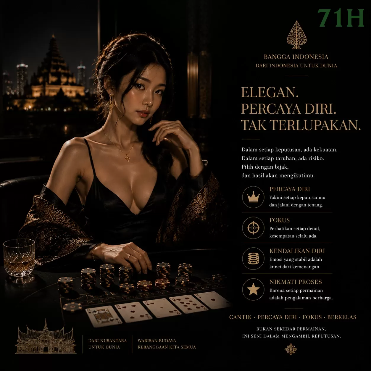 Slot Gacor id71h Setiap Hari
